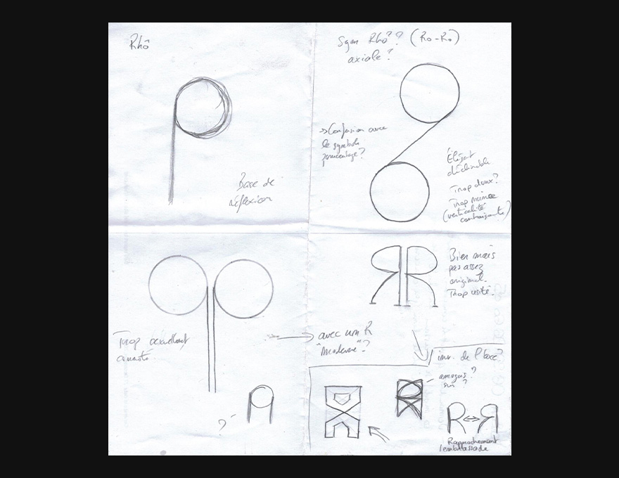 Premiers brouillons de brainstorming, comprenant divers concepts centrés autour de la lettre Rhô.