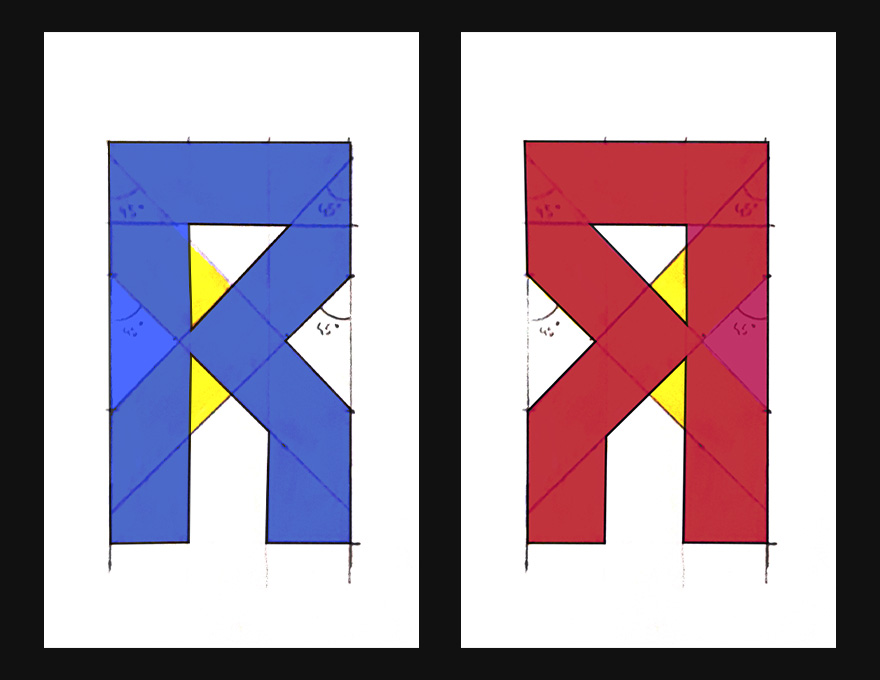 Mise en évidence visuelle des symboles du concept retenu.